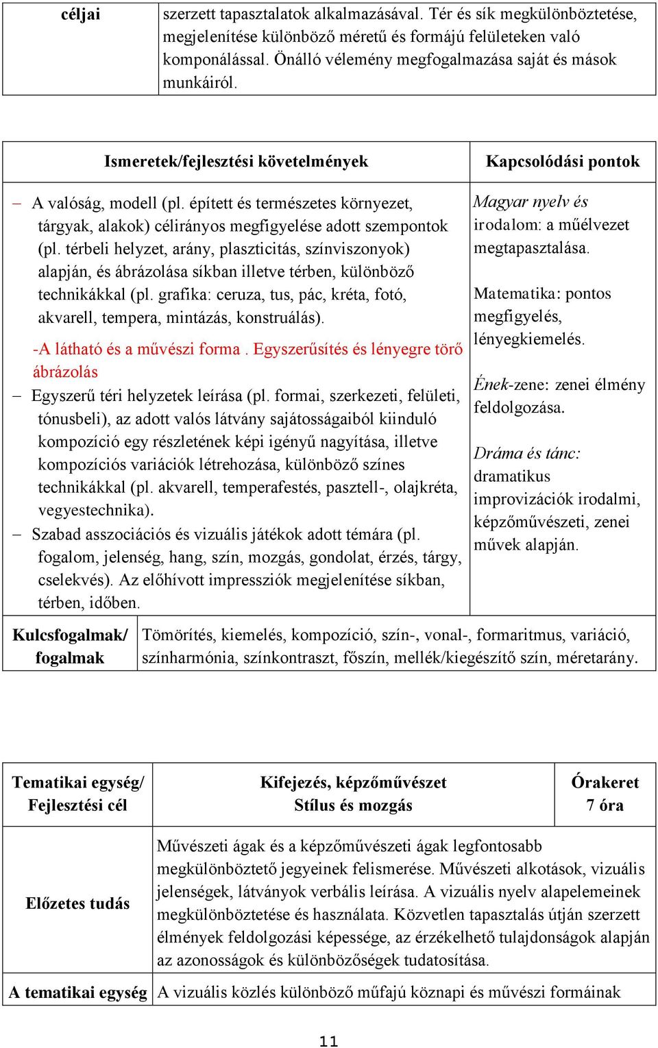 térbeli helyzet, arány, plaszticitás, színviszonyok) alapján, és ábrázolása síkban illetve térben, különböző technikákkal (pl.