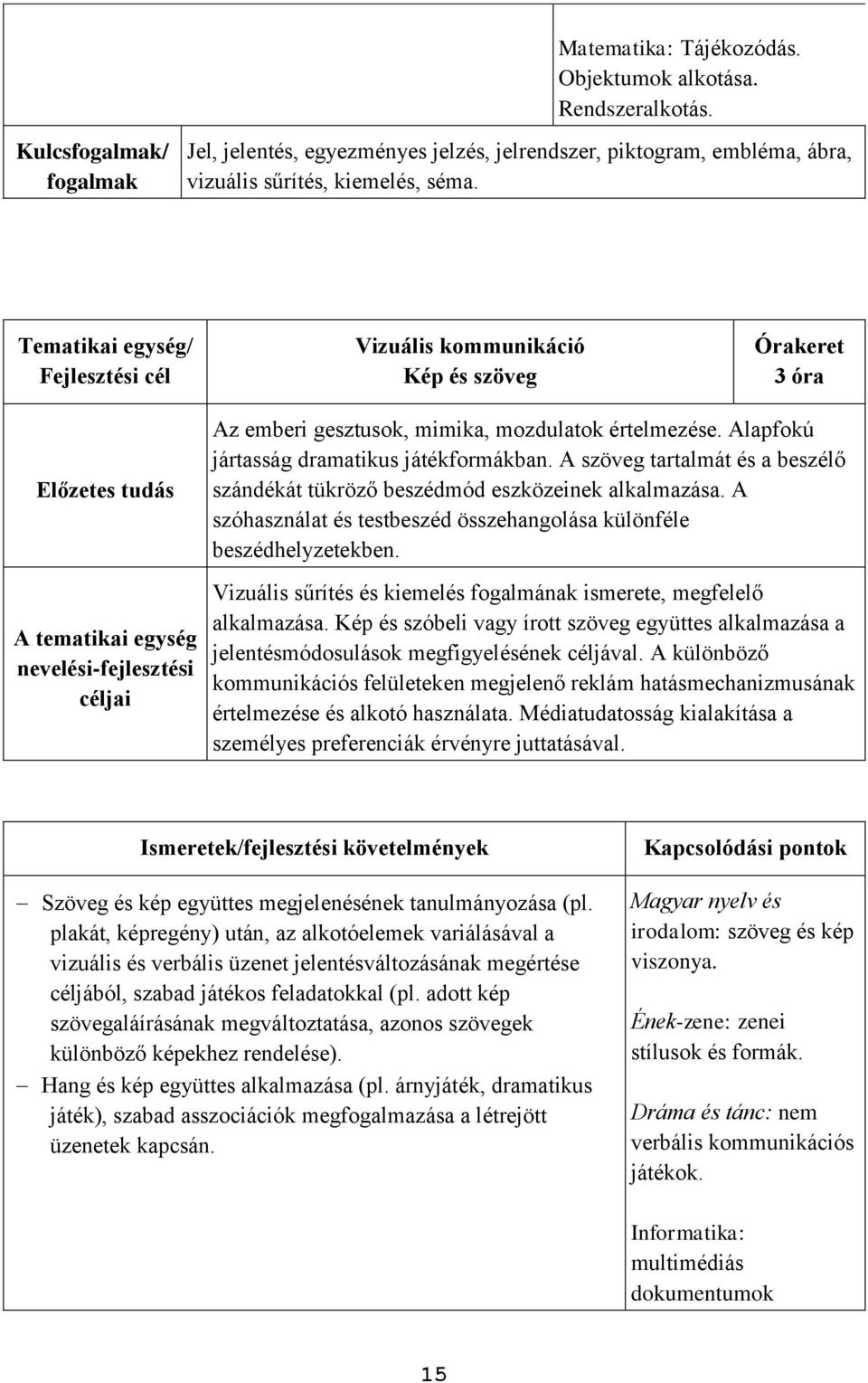 A szöveg tartalmát és a beszélő szándékát tükröző beszédmód eszközeinek alkalmazása. A szóhasználat és testbeszéd összehangolása különféle beszédhelyzetekben.