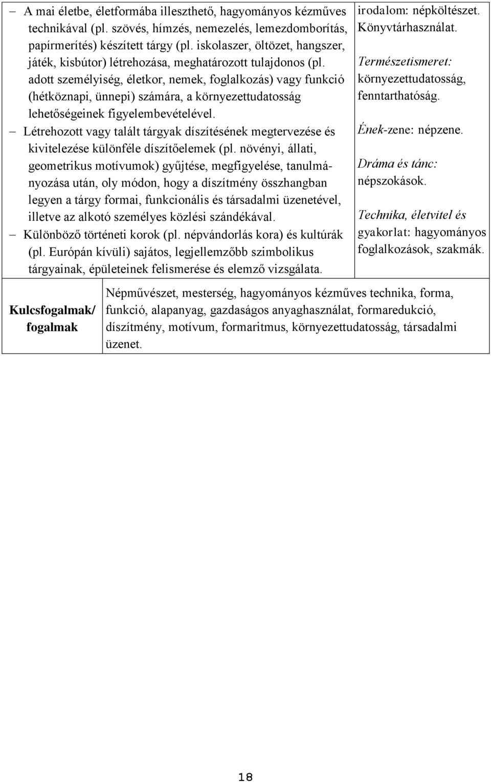 adott személyiség, életkor, nemek, foglalkozás) vagy funkció (hétköznapi, ünnepi) számára, a környezettudatosság lehetőségeinek figyelembevételével.