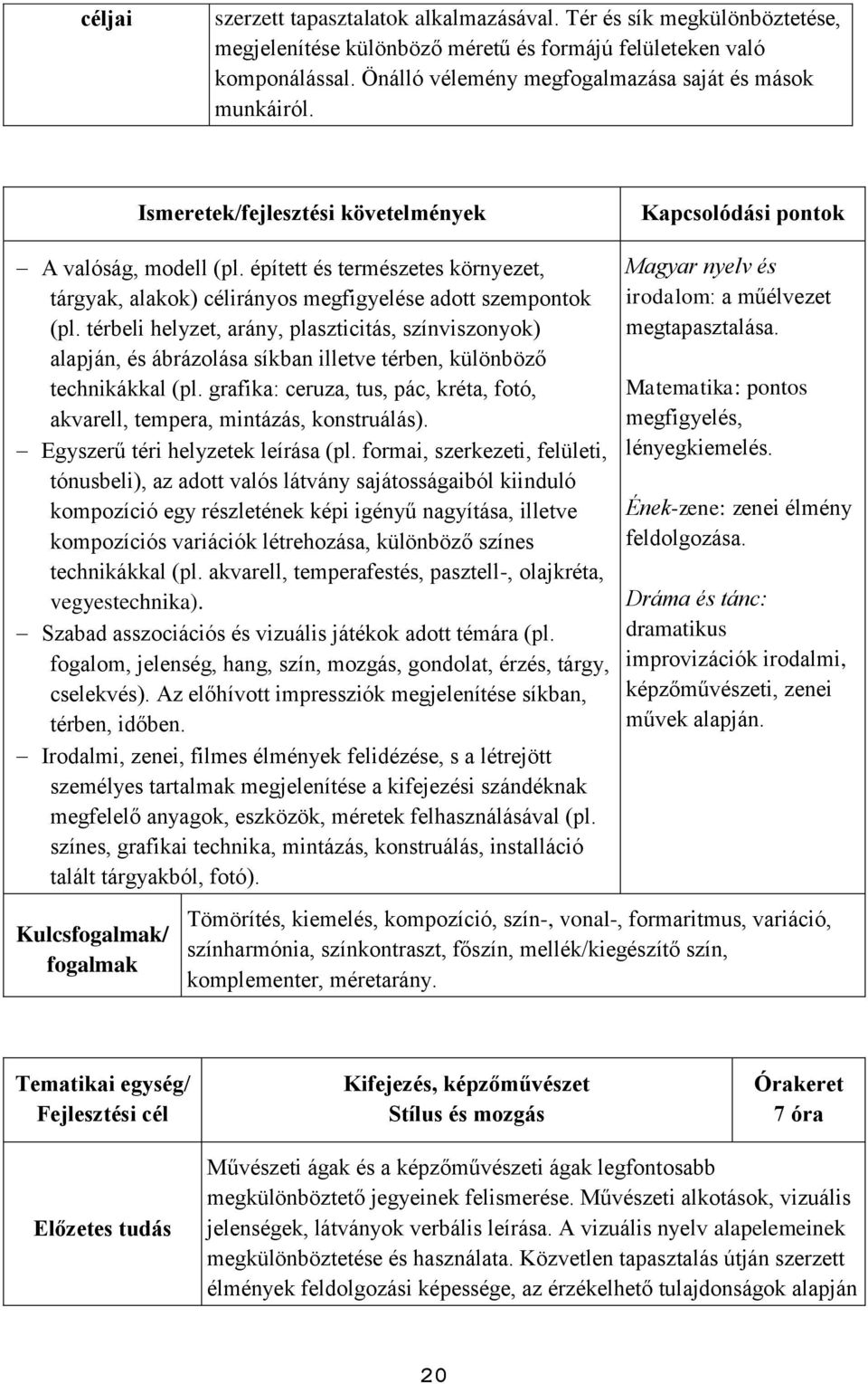 térbeli helyzet, arány, plaszticitás, színviszonyok) alapján, és ábrázolása síkban illetve térben, különböző technikákkal (pl.