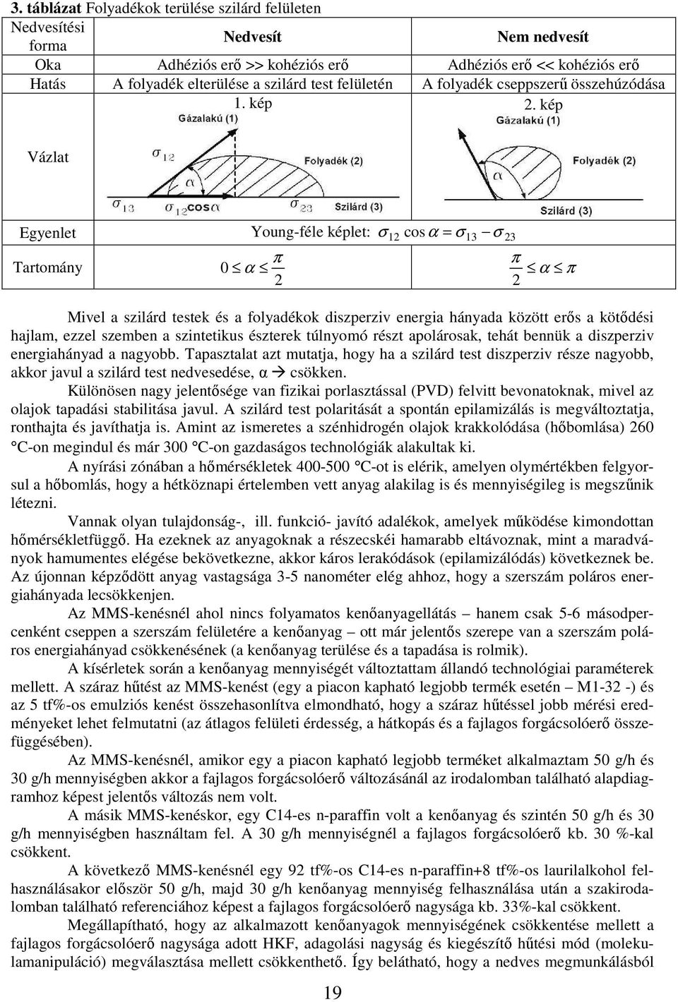 kép Vázlat Egyenlet Young-féle képlet: 12 cosα 13 23 Tartomány π π 0 α α π 2 2 Mivel a szilárd testek és a folyadékok diszperziv energia hányada között erős a kötődési hajlam, ezzel szemben a