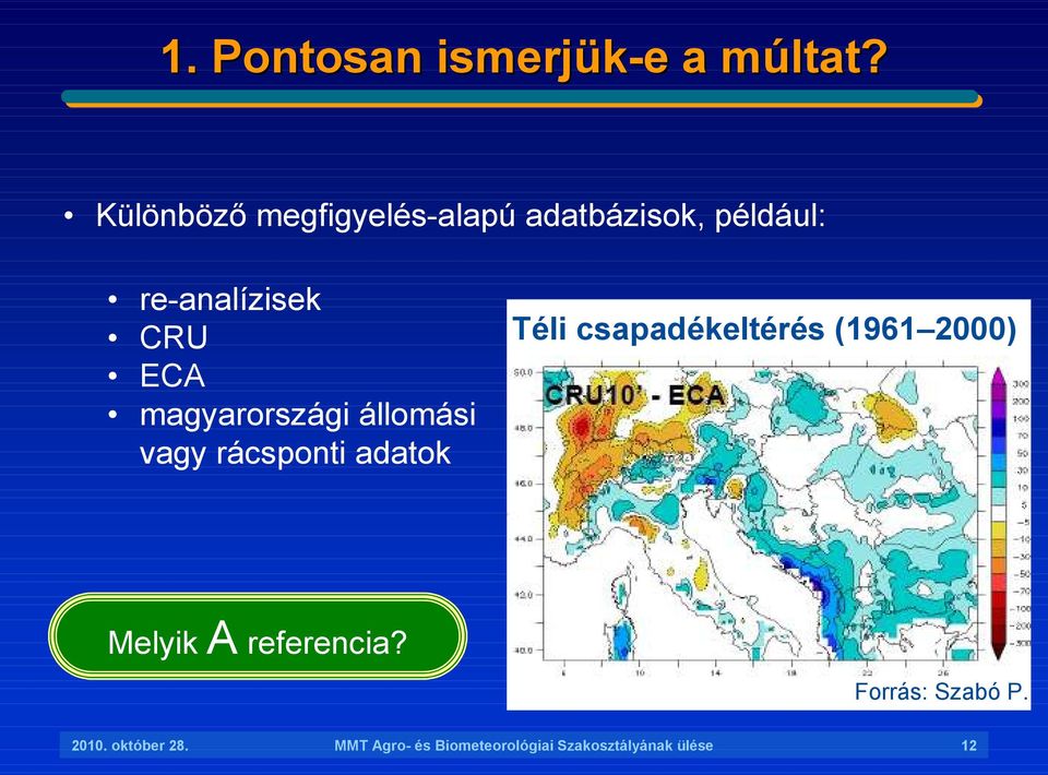 magyarországi állomási vagy rácsponti adatok Téli csapadékeltérés (1961