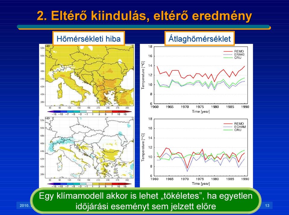 ha egyetlen idıjárási eseményt sem jelzett elıre 2010.