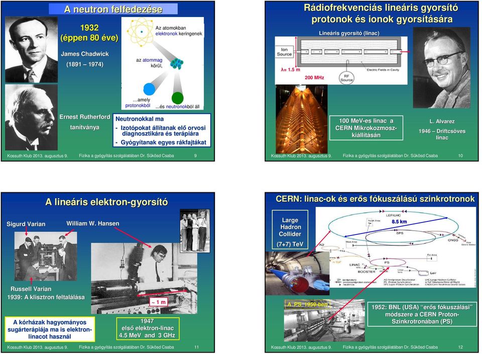 ..és neutronokból áll Ernest Rutherford Neutronokkal ma taní tanítvá tványa - Izotó zotópokat állí llítanak elı elı orvosi diagnosztiká diagnosztikára és terá terápiá piára - Gyó Gyógyí gyítanak