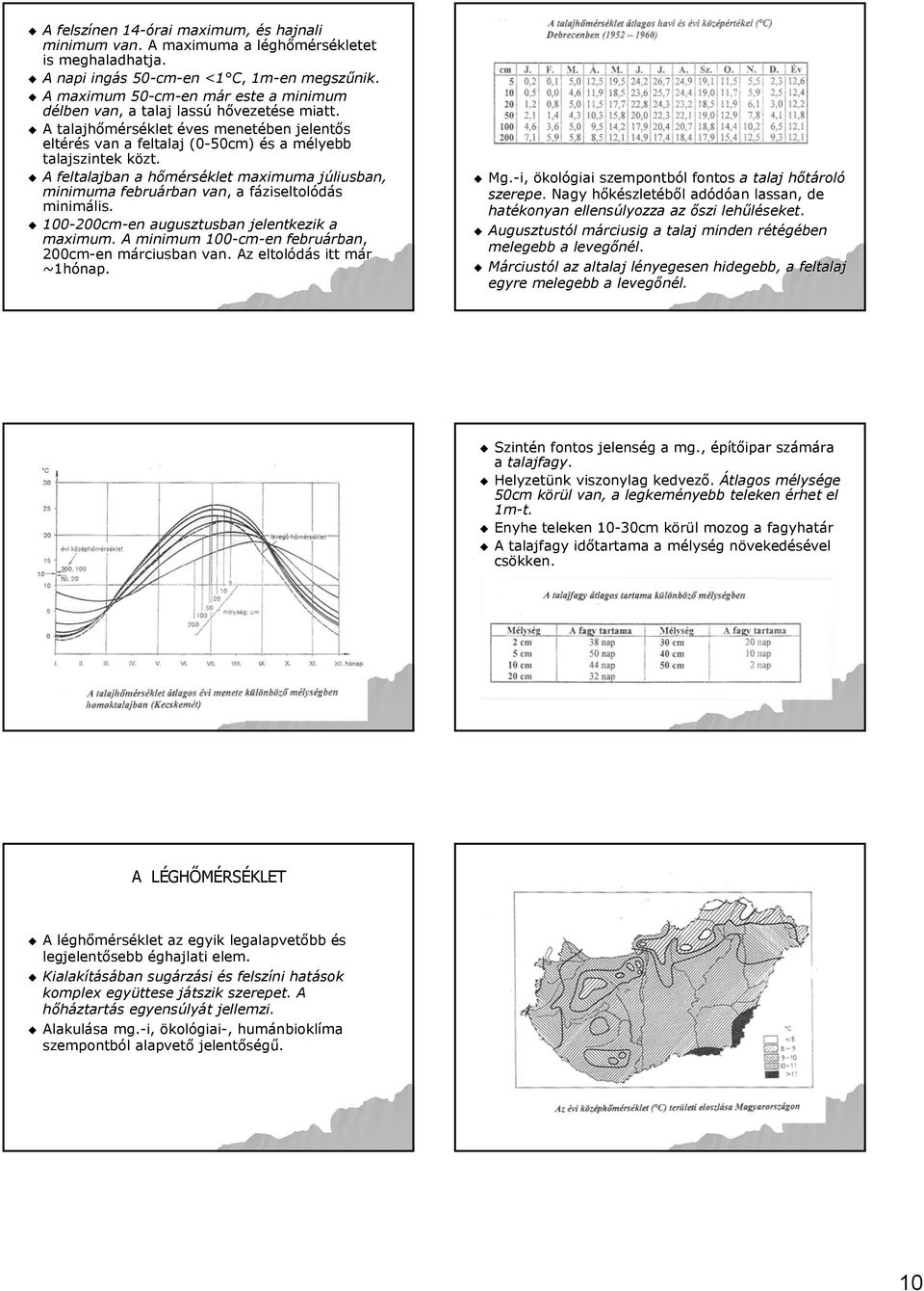 A feltalajban a hőmérséklet maximuma júliusban, minimuma februárban van,, a fáziseltolódás minimális. 100-200cm 200cm-en augusztusban jelentkezik a maximum.