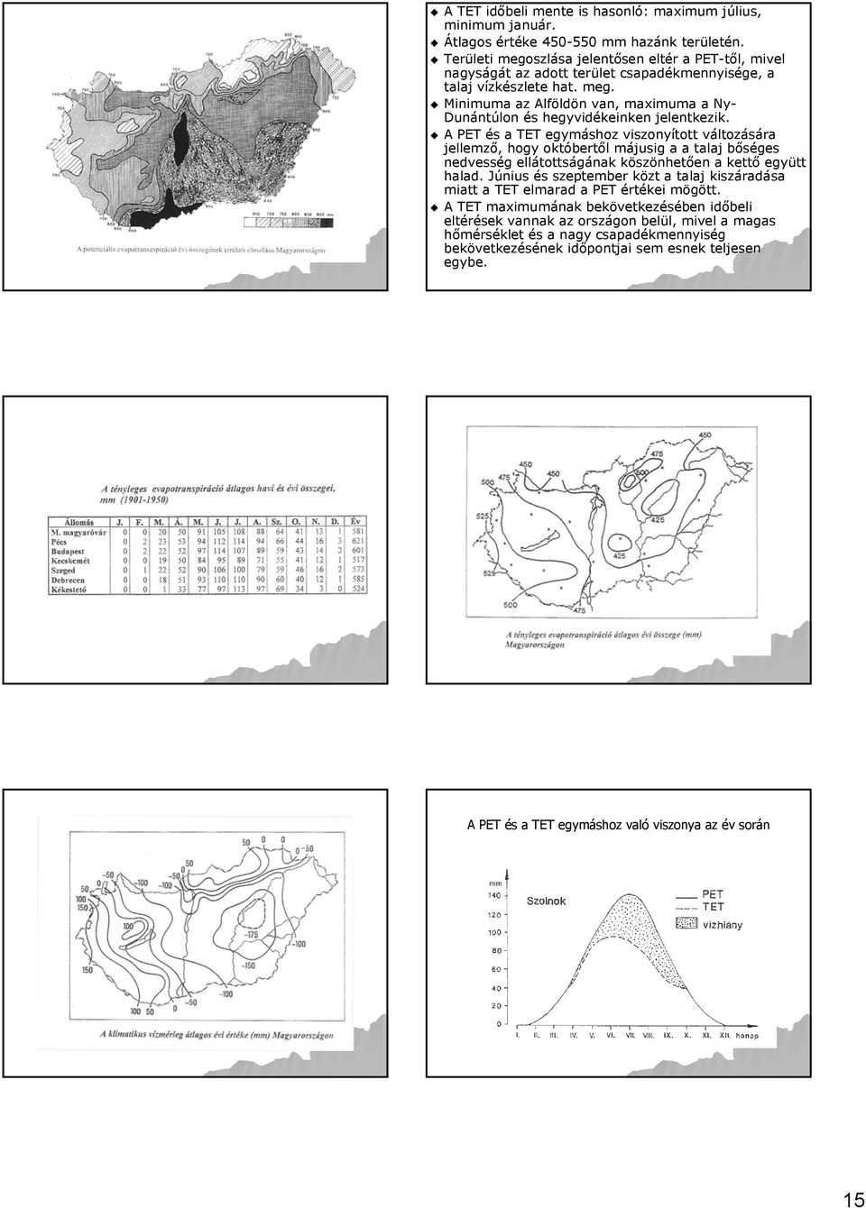 A PET és a TET egymáshoz viszonyított változására jellemző, hogy októbertől májusig a a talaj bőséges nedvesség ellátottságának köszönhetően a kettő együtt halad.
