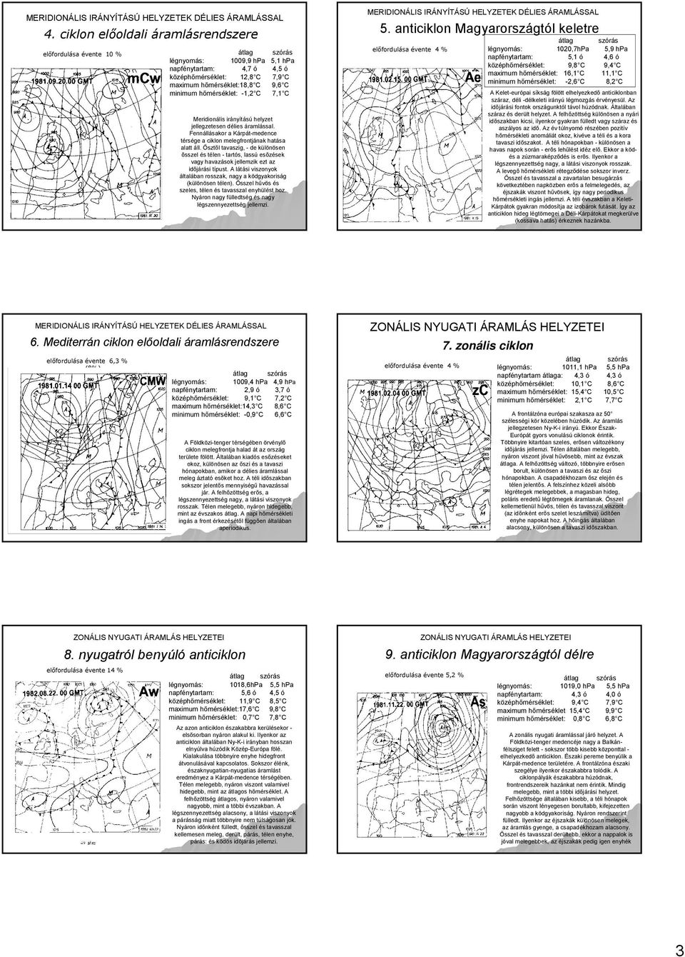 minimum hőmérséklet: -1,2 C 7,1 C Meridionális irányítású helyzet jellegzetesen délies áramlással. Fennállásakor a Kárpát-medence térsége a ciklon melegfrontjának hatása alatt áll.