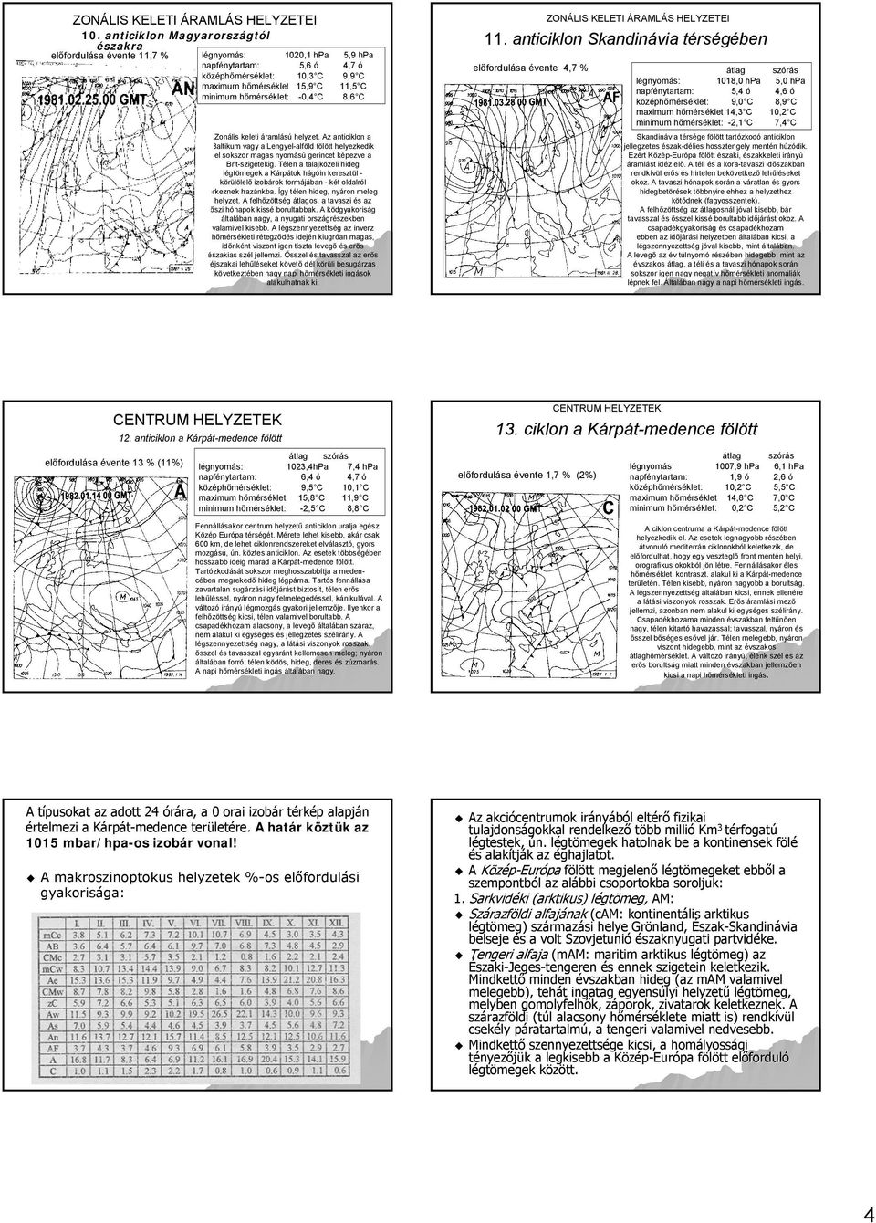 hőmérséklet: -0,4 C 8,6 C Zonális keleti áramlású helyzet. Az anticiklon a Baltikum vagy a Lengyel-alföld fölött helyezkedik el sokszor magas nyomású gerincet képezve a Brit-szigetekig.