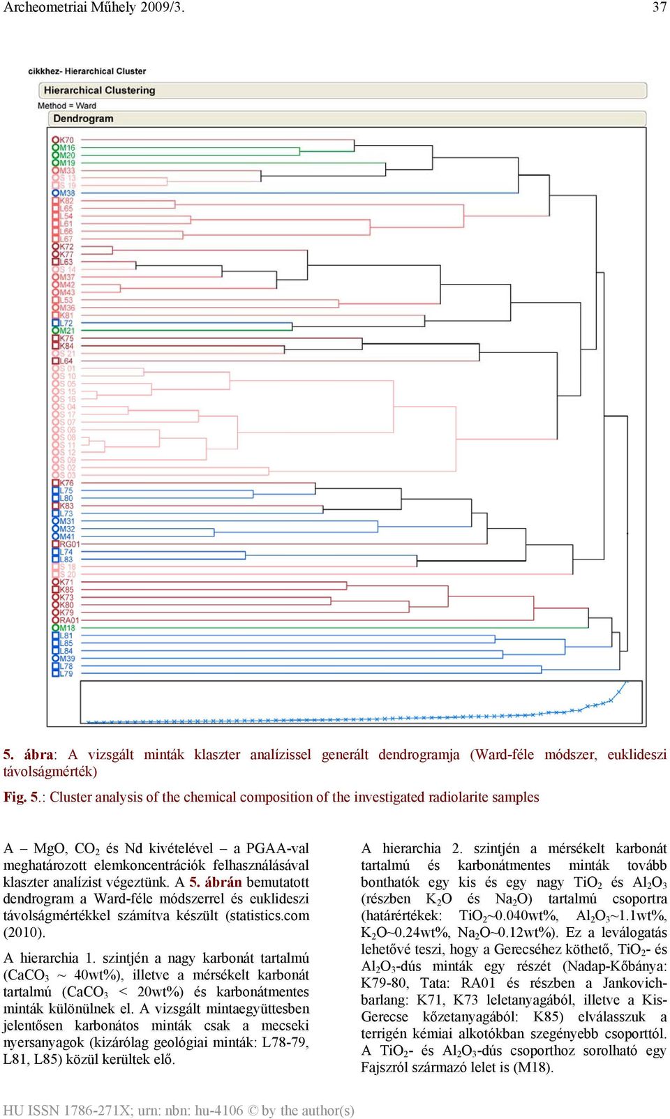 ábrán bemutatott dendrogram a Ward-féle módszerrel és euklideszi távolságmértékkel számítva készült (statistics.com (2010). A hierarchia 1.