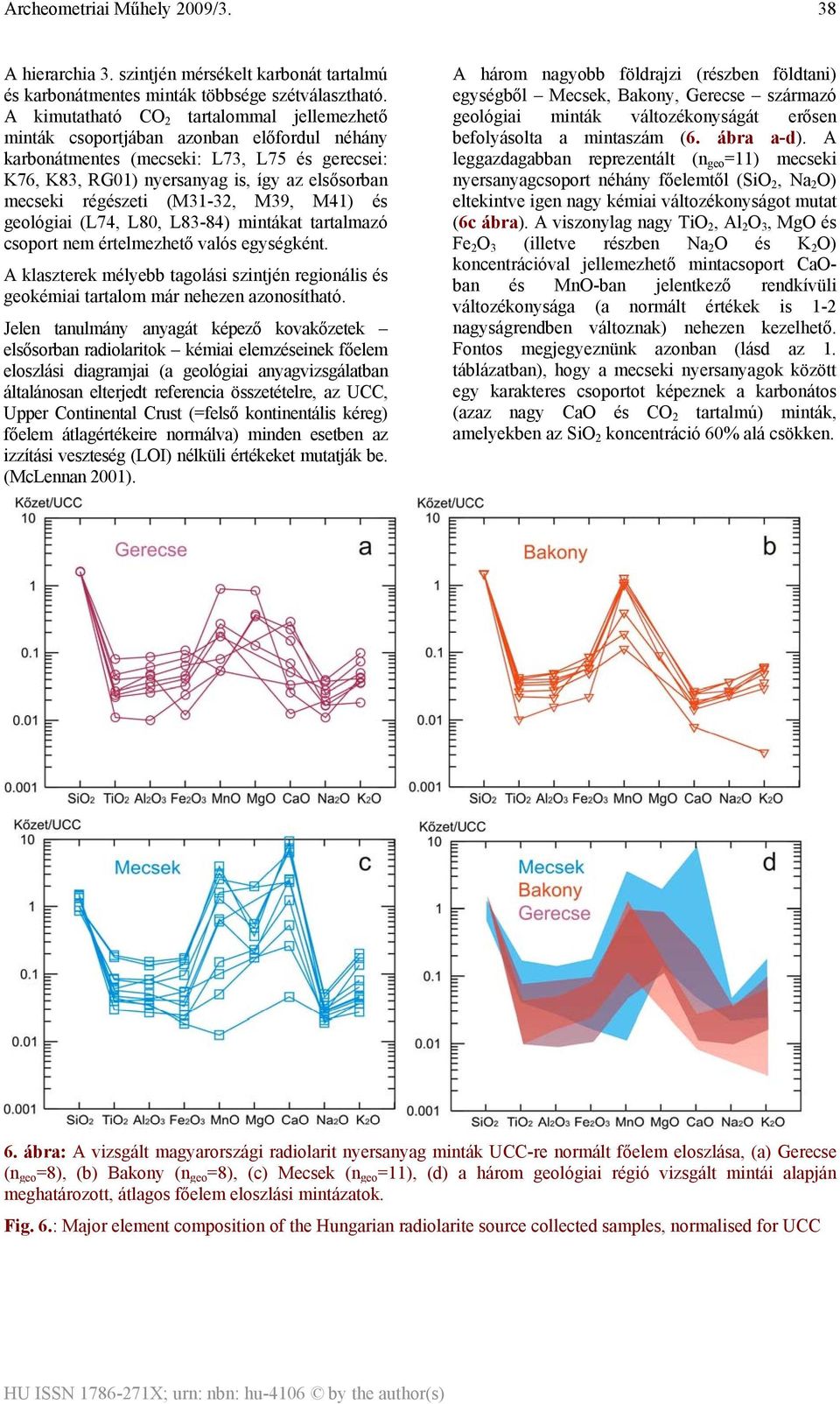 régészeti (M31-32, M39, M41) és geológiai (L74, L80, L83-84) mintákat tartalmazó csoport nem értelmezhető valós egységként.