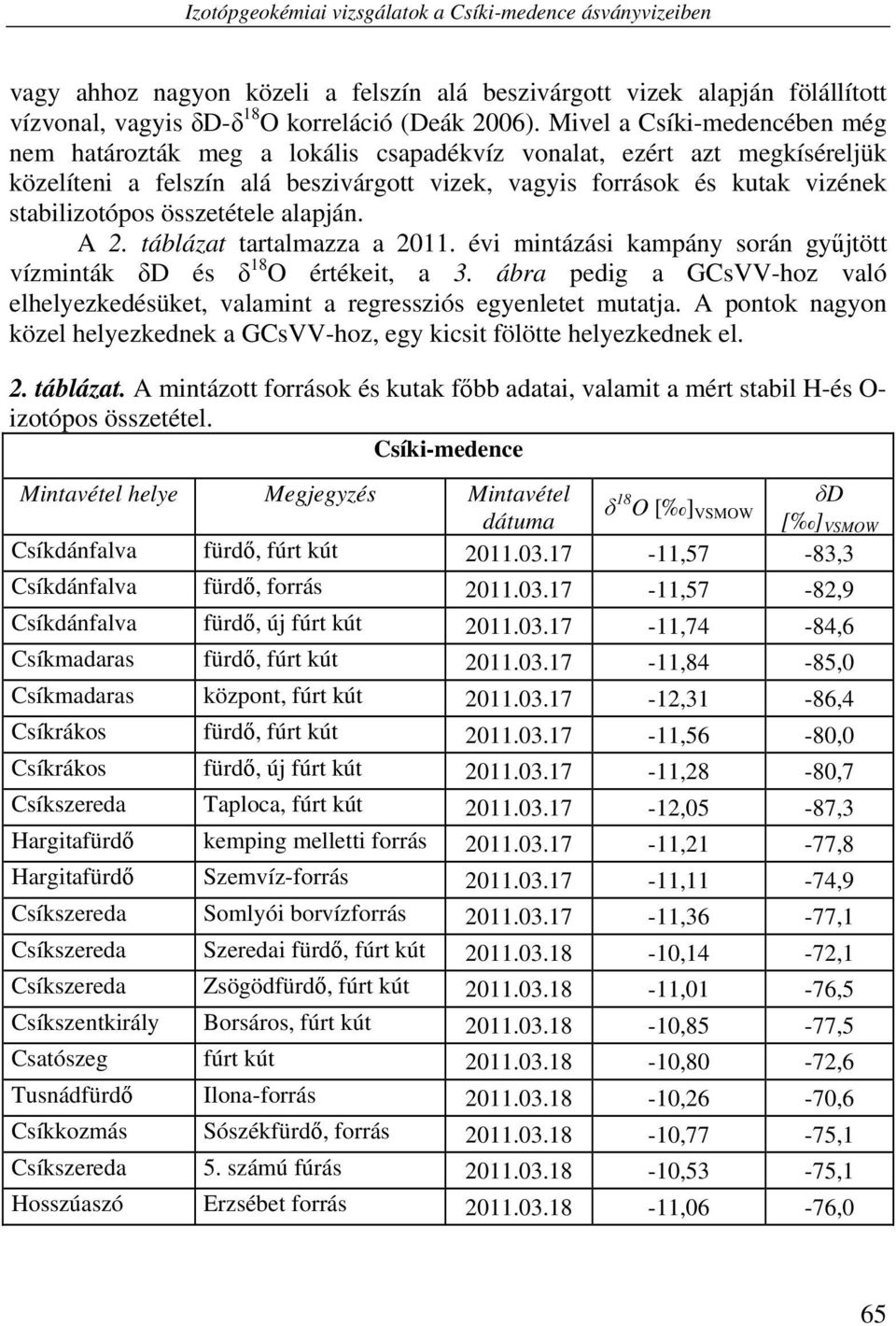 összetétele alapján. A 2. táblázat tartalmazza a 2011. évi mintázási kampány során gyűjtött vízminták δd és δ 18 O értékeit, a 3.