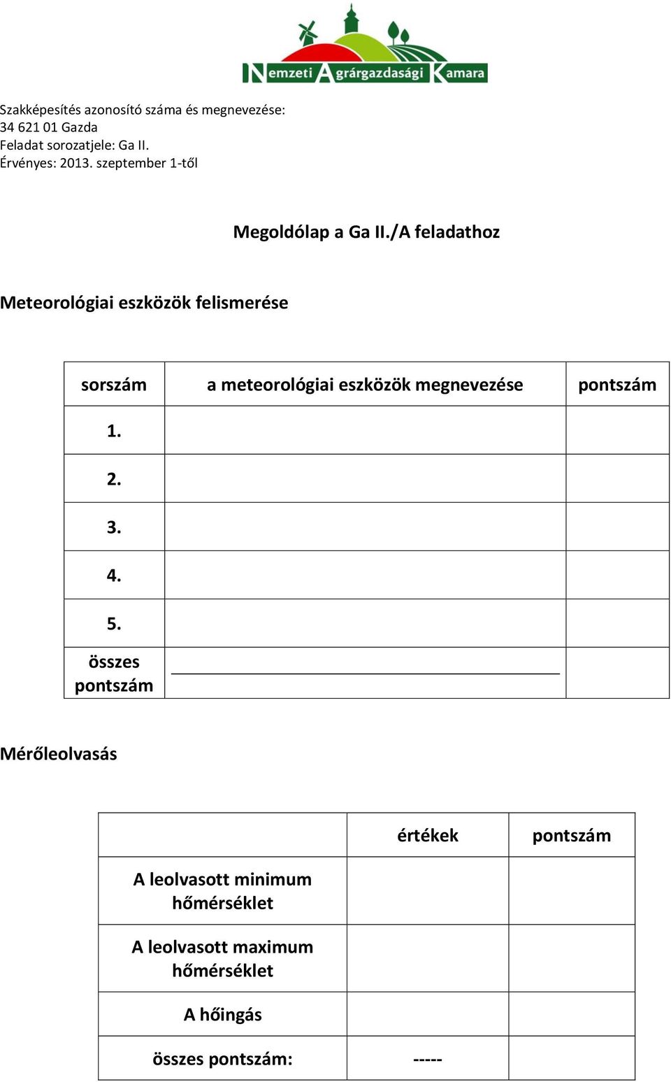 meteorológiai eszközök megnevezése pontszám 1. 2. 3. 4. 5.