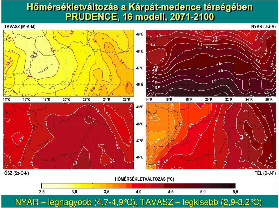 16 modell, 2071-2100 NYÁR