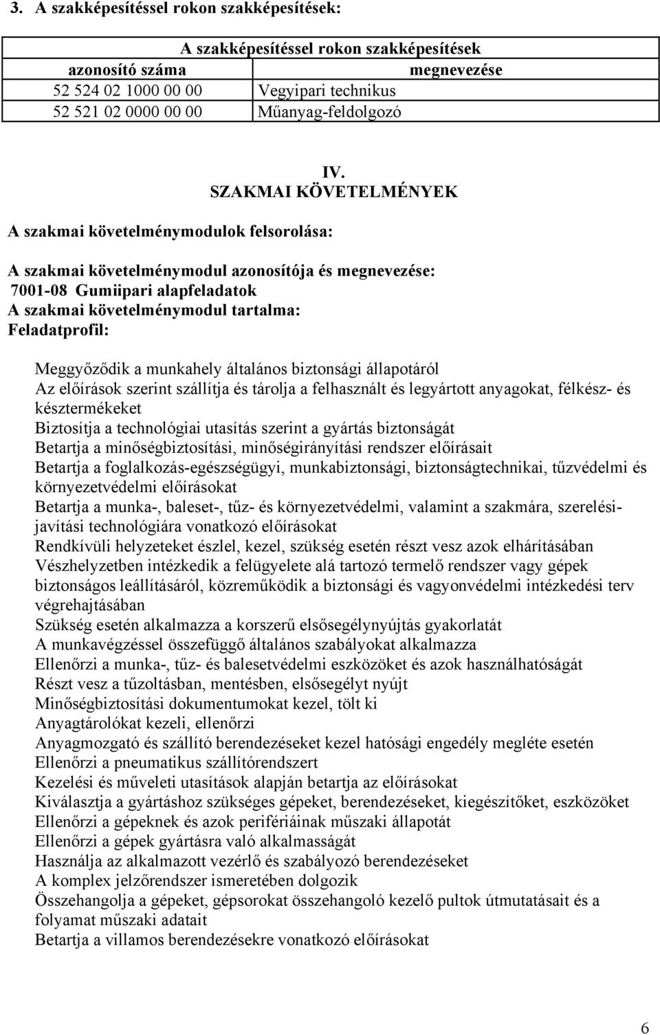 SZAKMAI KÖVETELMÉNYEK A szakmai követelménymodul azonosítója és megnevezése: 7001-08 Gumiipari alapfeladatok A szakmai követelménymodul tartalma: Feladatprofil: Meggyőződik a munkahely általános