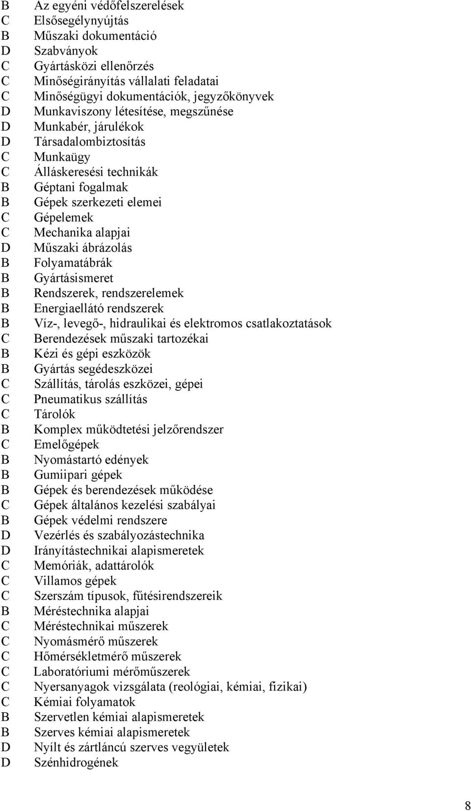 Folyamatábrák Gyártásismeret Rendszerek, rendszerelemek Energiaellátó rendszerek Víz-, levegő-, hidraulikai és elektromos csatlakoztatások erendezések műszaki tartozékai Kézi és gépi eszközök Gyártás