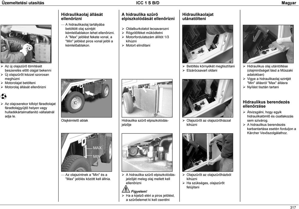 A hidraulika szûrõ elpiszkolódását ellenõrizni Oldalburkolatot lecsavarozni Rögzítõféket mûködtetni Motorfordulatszám állítót 1/3 kihúzni Motort elindítani Hidraulikaolajat utánatölteni Az új