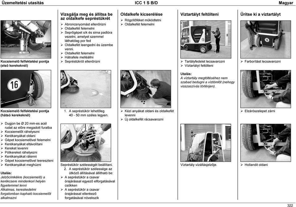 Oldalkefét felemelni Hátrafele melléállni Sepréstükröt ellenõrizni Oldalkefe kicserélése Rögzítõféket mûködtetni Oldalkefét felemelni Víztartályt feltölteni Tartályfedelet lecsavarozni Víztartályt