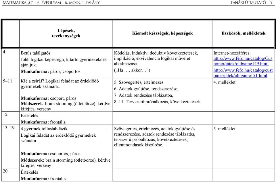 . Munkaforma: csoport, páros Módszerek: brain storming (ötletbörze), kérdve kifejtés, verseny 12 Értékelés: Munkaforma: frontális 13 19. 4 gyermek tollaslabdázik.