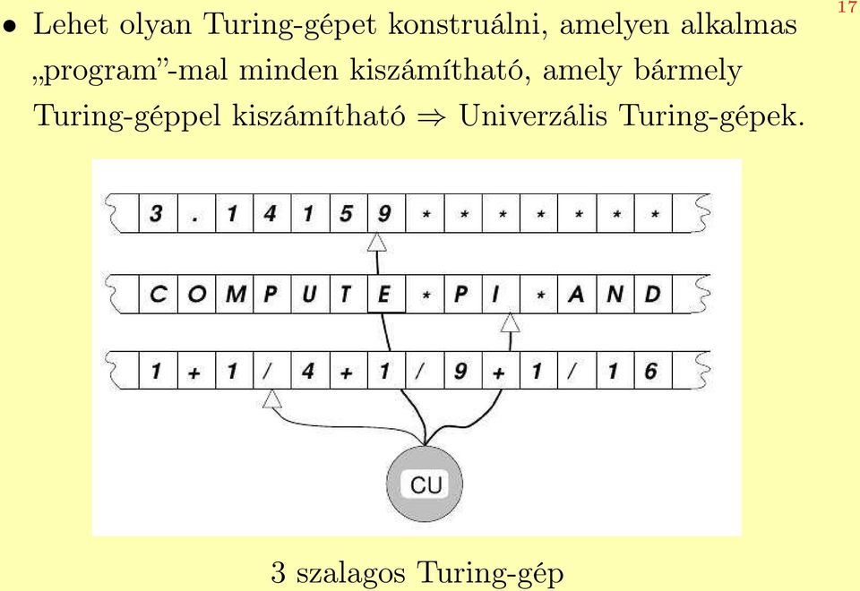 kiszámítható, amely bármely Turing-géppel