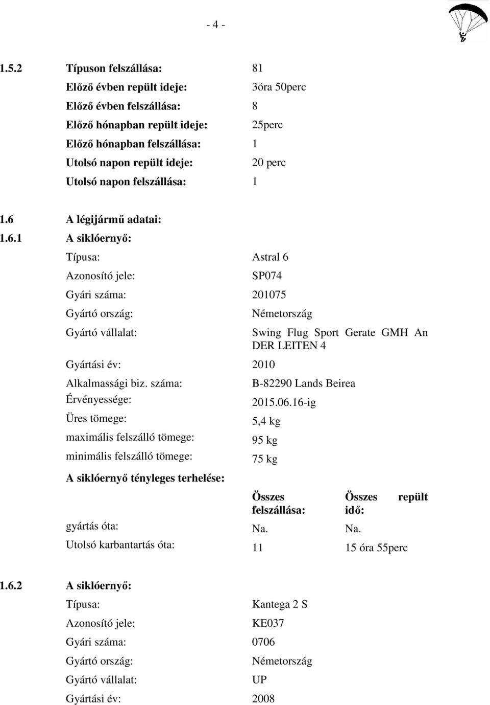 napon felszállása: 1 1.6 A légijármű adatai: 1.6.1 A siklóernyő: Típusa: Astral 6 Azonosító jele: SP074 Gyári száma: 201075 Gyártó ország: Gyártó vállalat: Gyártási év: 2010 Alkalmassági biz.