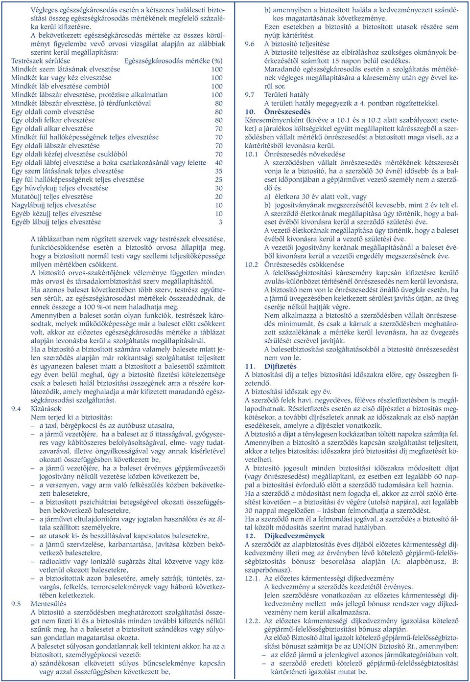 Mindkét szem látásának elvesztése 100 Mindkét kar vagy kéz elvesztése 100 Mindkét láb elvesztése combtól 100 Mindkét lábszár elvesztése, protézisre alkalmatlan 100 Mindkét lábszár elvesztése, jó
