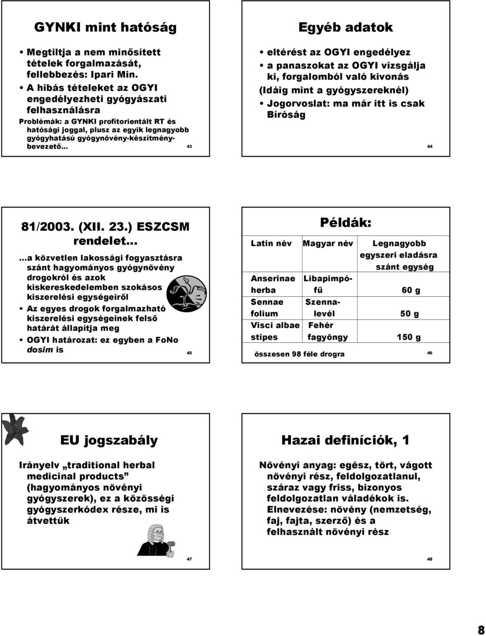 A hibás tételeket az OGYI engedélyezheti gyógyászati felhasználásra Problémák: a GYNKI profitorientált RT és hatósági joggal, plusz az egyik legnagyobb gyógyhatású gyógynövény-készítménybevezet+.