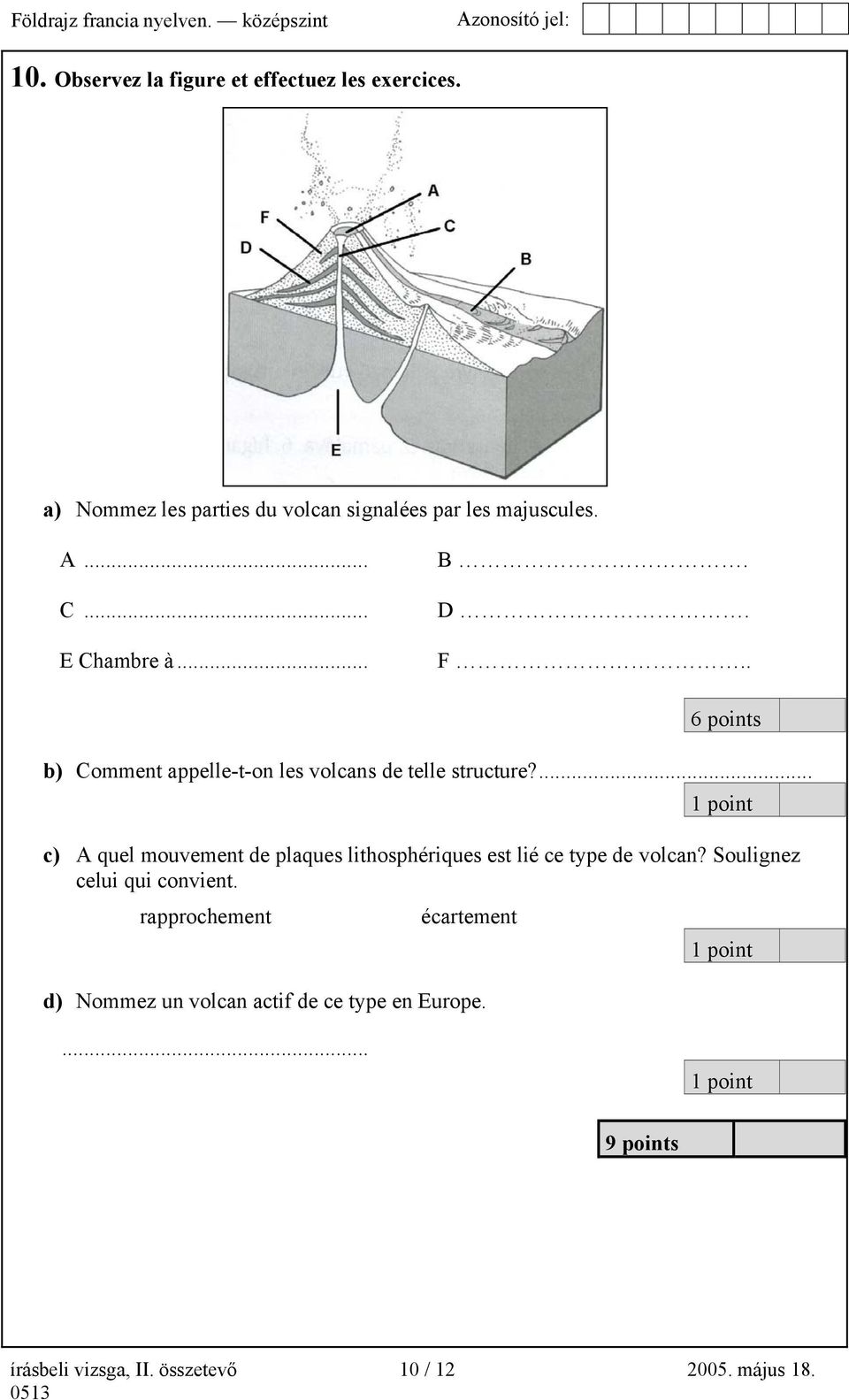 . 6 points b) Comment appelle-t-on les volcans de telle structure?