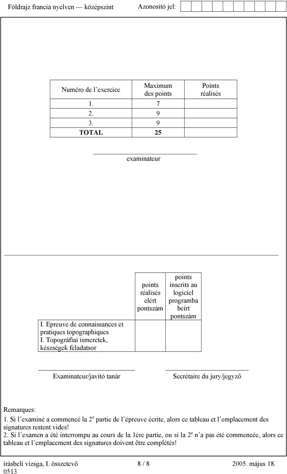 Topográfiai ismeretek, készségek feladatsor points réalisés elért pontszám points inscrits au logiciel programba beírt pontszám Examinateur/javító tanár Secrétaire du jury/jegyző