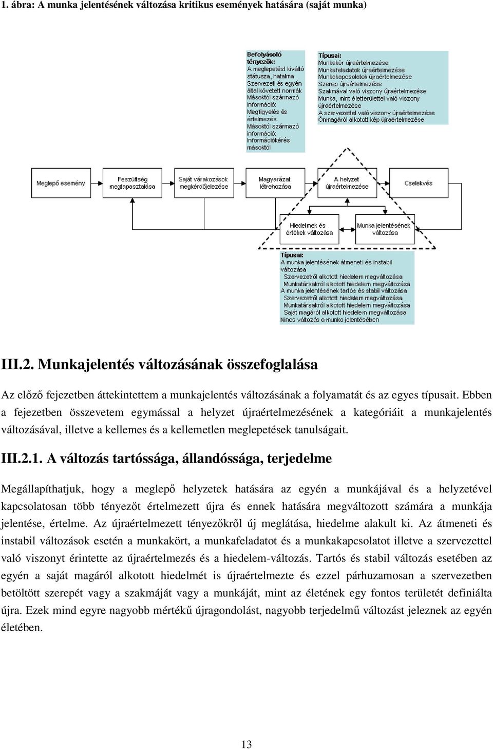 Ebben a fejezetben összevetem egymással a helyzet újraértelmezésének a kategóriáit a munkajelentés változásával, illetve a kellemes és a kellemetlen meglepetések tanulságait. III.2.1.