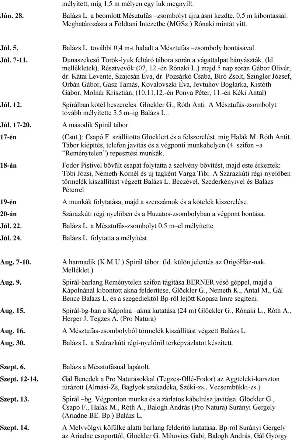 Dunaszekcső Török-lyuk feltáró tábora során a vágattalpat bányászták. (ld. mellékletek). Résztvevők:(07, 12.-én Rónaki L.) majd 5 nap során Gábor Olivér, dr. Kátai Levente, Szajcsán Éva, dr.