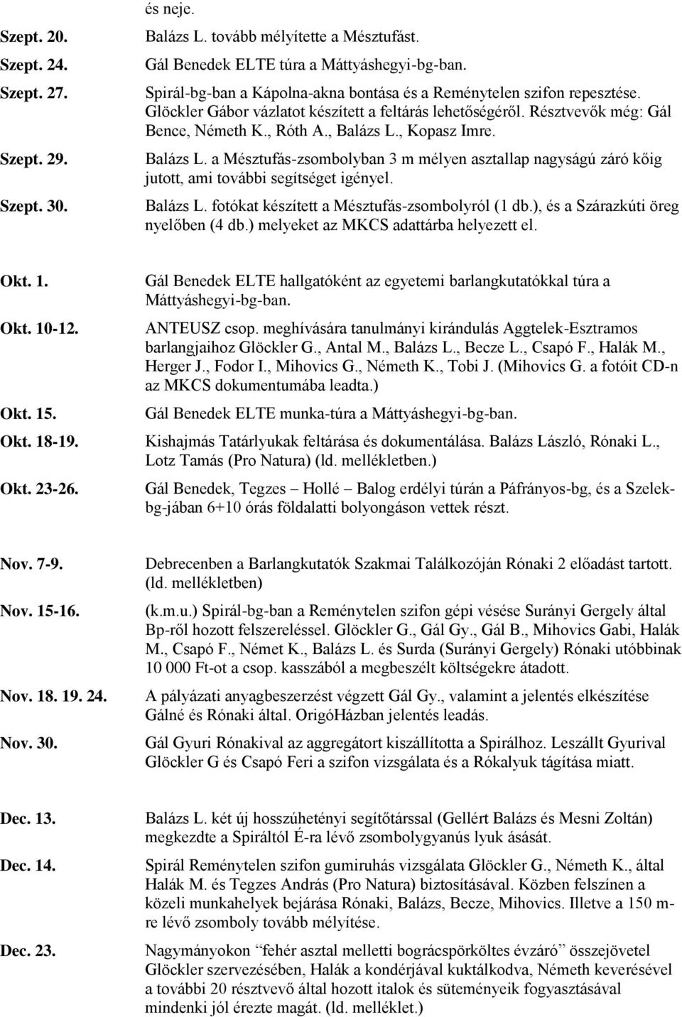 , Kopasz Imre. Balázs L. a Mésztufás-zsombolyban 3 m mélyen asztallap nagyságú záró kőig jutott, ami további segítséget igényel. Balázs L. fotókat készített a Mésztufás-zsombolyról (1 db.