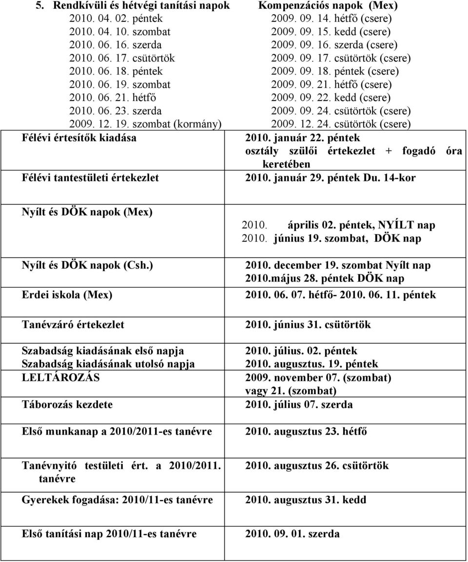 kedd (csere) 2010. 06. 23. szerda 2009. 09. 24. csütörtök (csere) 2009. 12. 19. szombat (kormány) 2009. 12. 24. csütörtök (csere) Félévi értesítők kiadása 2010. január 22.
