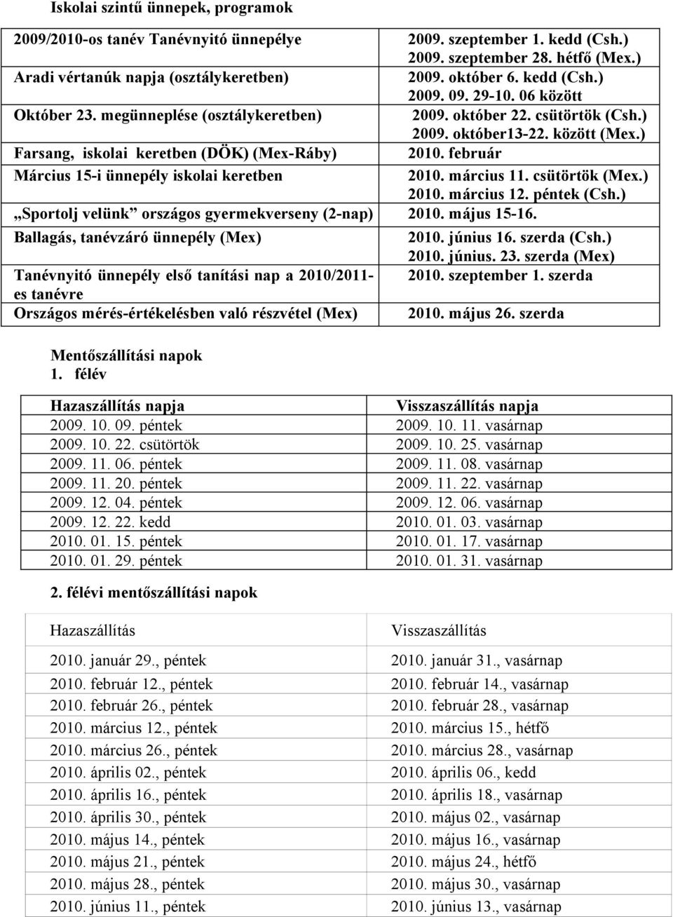 február Március 15-i ünnepély iskolai keretben 2010. március 11. csütörtök (Mex.) 2010. március 12. péntek (Csh.) Sportolj velünk országos gyermekverseny (2-nap) 2010. május 15-16.