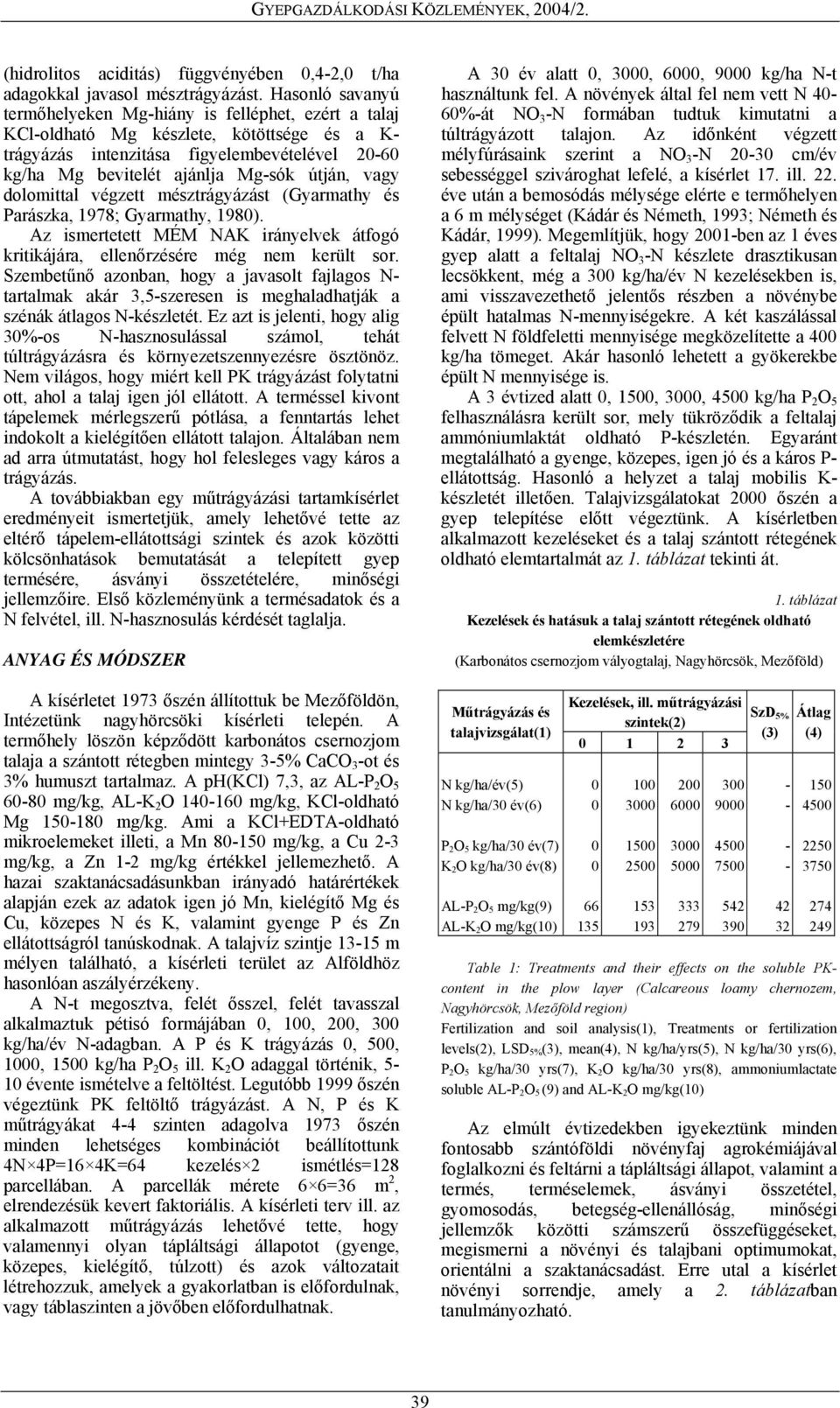 vagy dolomittal végzett mésztrágyázást (Gyarmathy és Parászka, 1978; Gyarmathy, 1980). Az ismertetett MÉM NAK irányelvek átfogó kritikájára, ellenőrzésére még nem került sor.