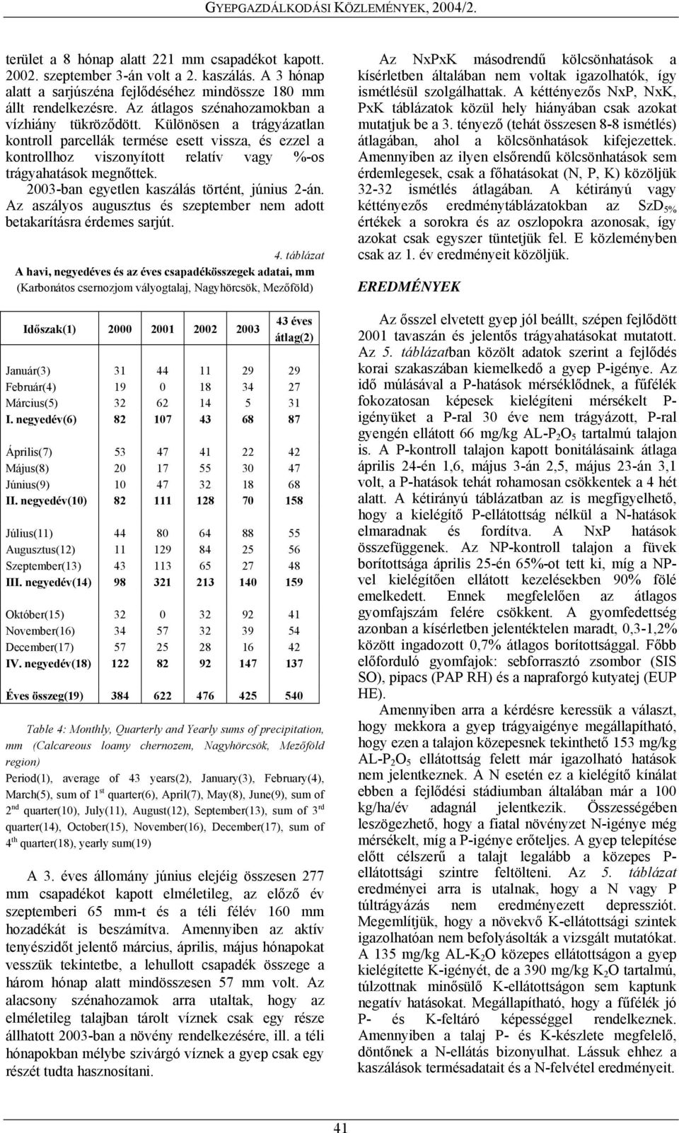 2003-ban egyetlen kaszálás történt, június 2-án. Az aszályos augusztus és szeptember nem adott betakarításra érdemes sarjút. 4.