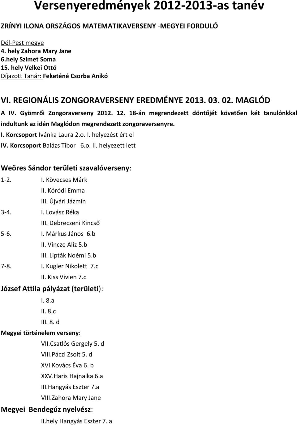 18-án megrendezett döntőjét követően két tanulónkkal indultunk az idén Maglódon megrendezett zongoraversenyre. I. Korcsoport Ivánka Laura 2.o. I. helyezést ért el IV. Korcsoport Balázs Tibor 6.o. II.