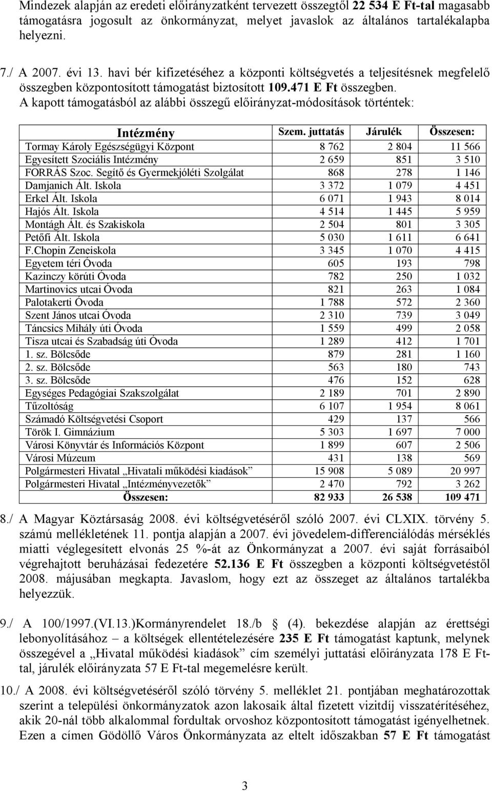 A kapott támogatásból az alábbi összegű előirányzat-módosítások történtek: Intézmény Szem.