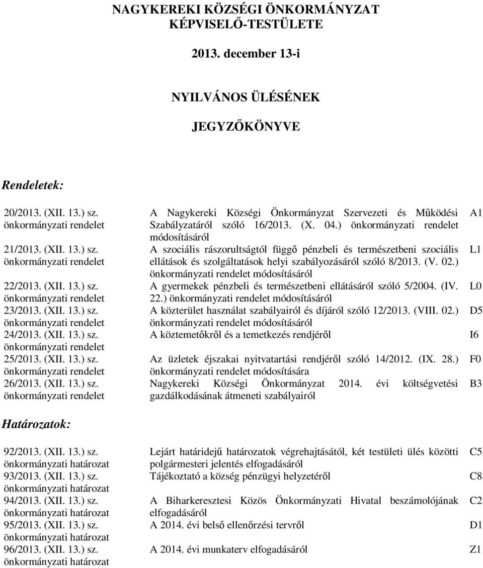 (XII. 13.) sz. önkormányzati határozat 93/2013. (XII. 13.) sz. önkormányzati határozat 94/2013. (XII. 13.) sz. önkormányzati határozat 95/2013. (XII. 13.) sz. önkormányzati határozat 96/2013. (XII. 13.) sz. önkormányzati határozat A Nagykereki Községi Önkormányzat Szervezeti és Működési Szabályzatáról szóló 16/2013.