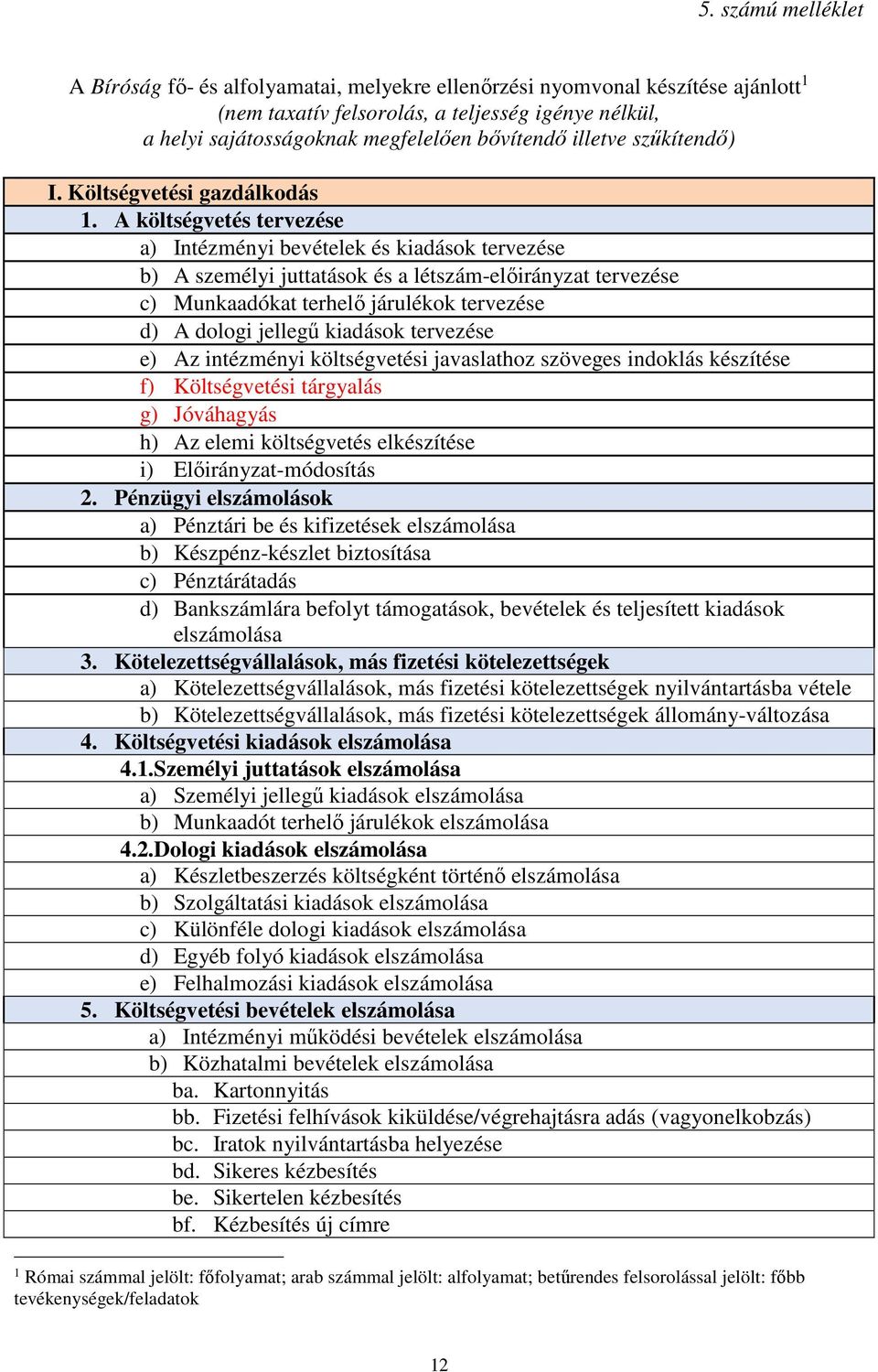 A költségvetés tervezése a) Intézményi bevételek és kiadások tervezése b) A személyi juttatások és a létszám-előirányzat tervezése c) Munkaadókat terhelő járulékok tervezése d) A dologi jellegű