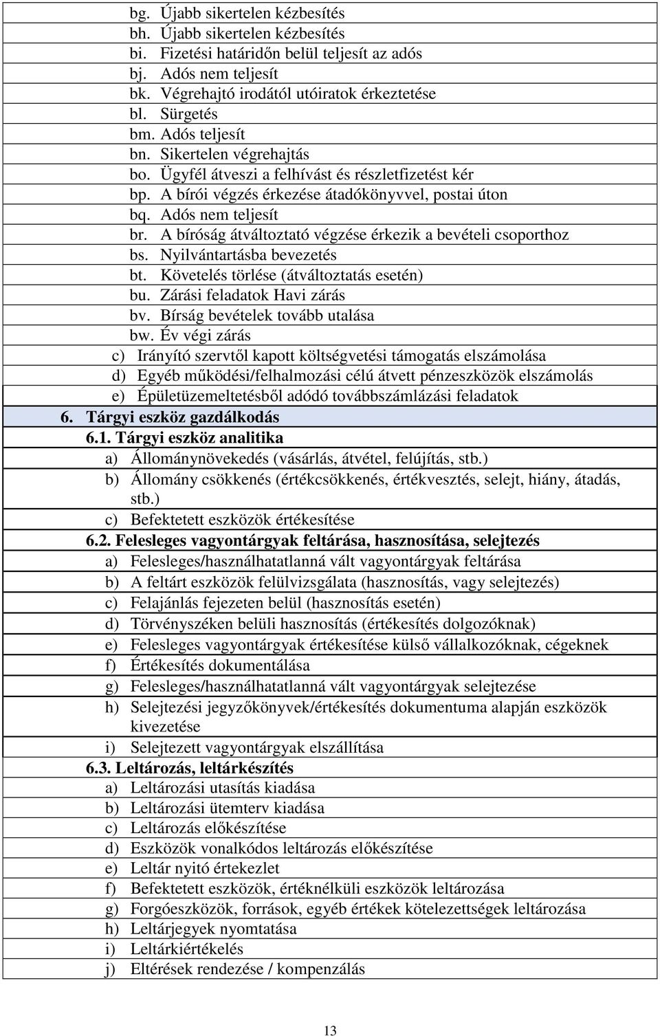 A bíróság átváltoztató végzése érkezik a bevételi csoporthoz bs. Nyilvántartásba bevezetés bt. Követelés törlése (átváltoztatás esetén) bu. Zárási feladatok Havi zárás bv.