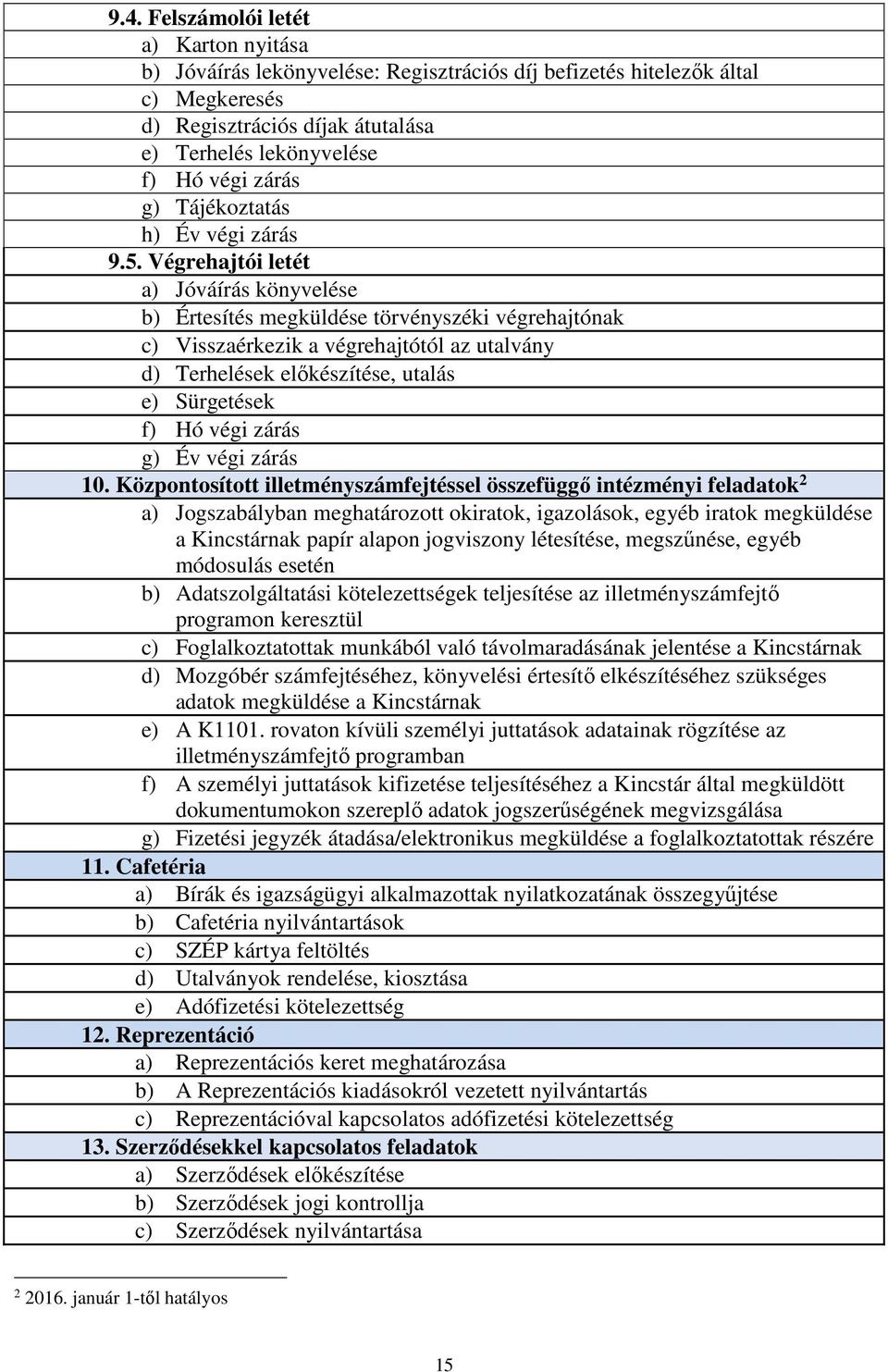 Végrehajtói letét a) Jóváírás könyvelése b) Értesítés megküldése törvényszéki végrehajtónak c) Visszaérkezik a végrehajtótól az utalvány d) Terhelések előkészítése, utalás e) Sürgetések f) Hó végi