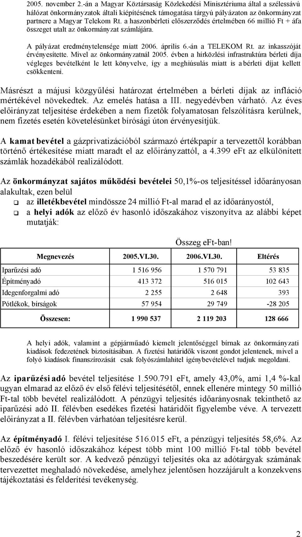 a haszonbérleti előszerződés értelmében 66 millió Ft + áfa összeget utalt az önkormányzat számlájára. A pályázat eredménytelensége miatt 2006. április 6.-án a TELEKOM Rt.