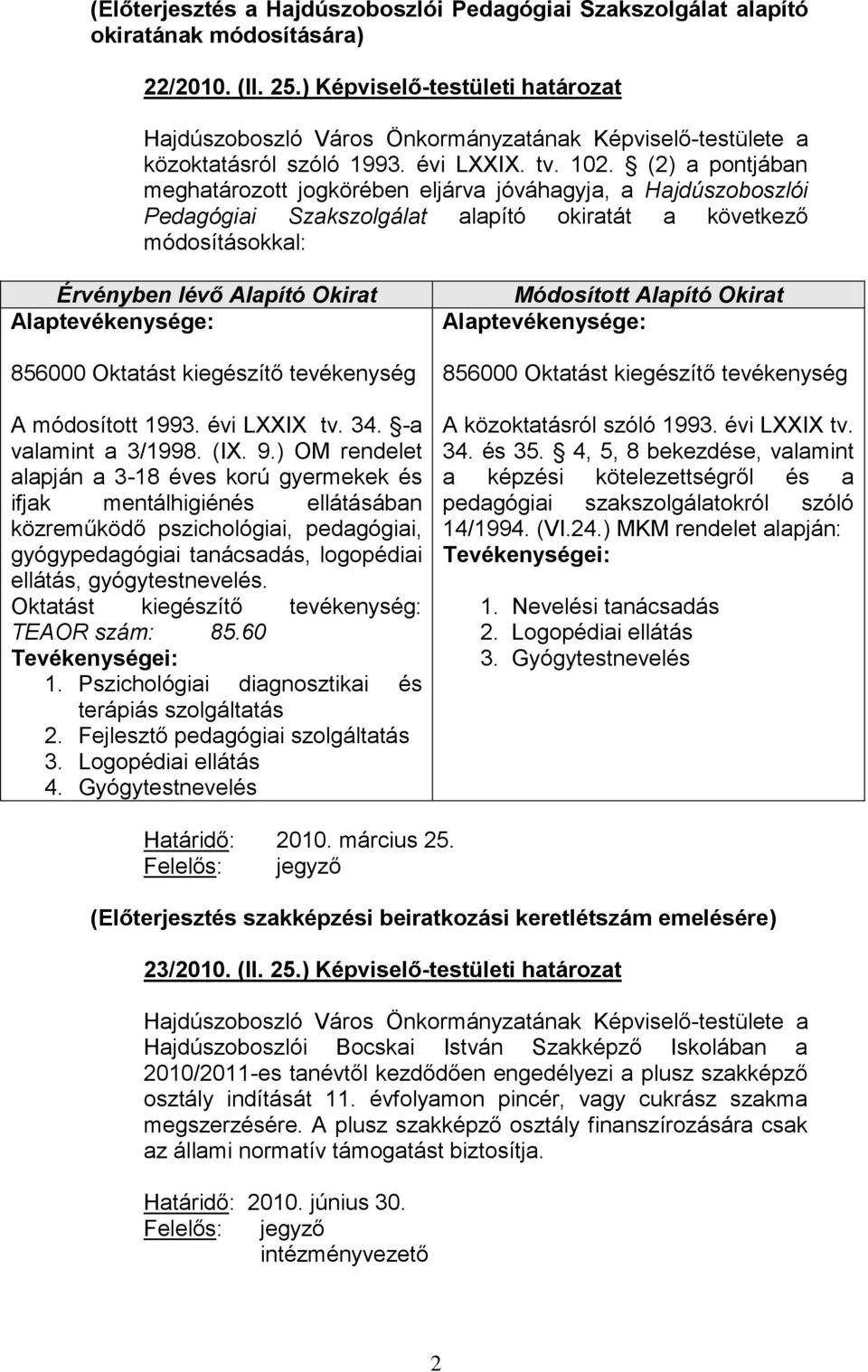 (2) a pontjában meghatározott jogkörében eljárva jóváhagyja, a Hajdúszoboszlói Pedagógiai Szakszolgálat alapító okiratát a következő módosításokkal: Érvényben lévő Alapító Okirat Alaptevékenysége: