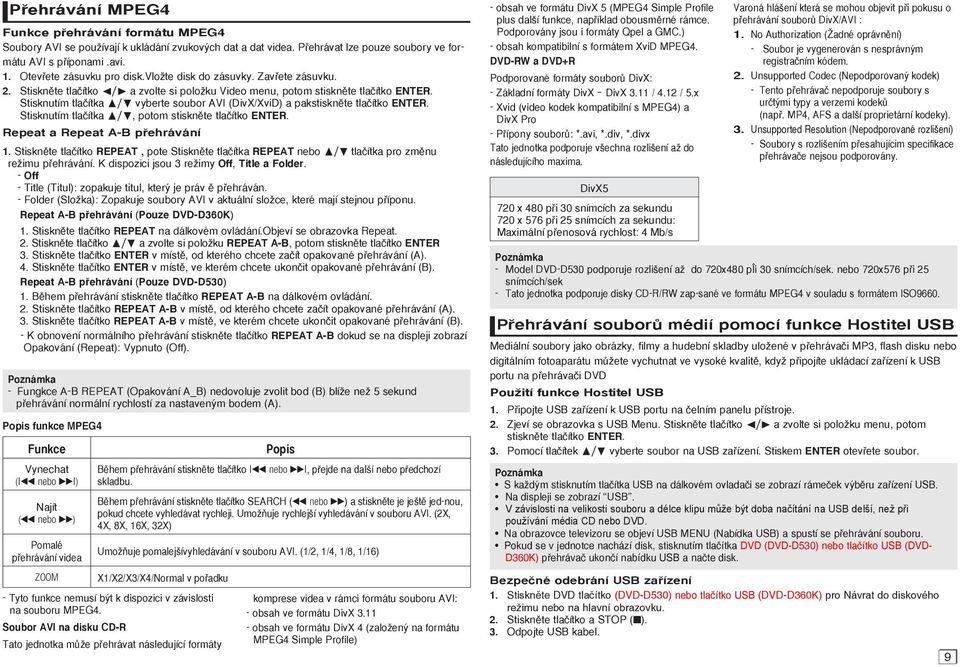 Stisknutím tlaãítka π/ vyberte soubor AVI (DivX/XviD) a pakstisknûte tlaãítko ENTER. Stisknutím tlaãítka π/, potom stisknûte tlaãítko ENTER. Repeat a Repeat A-B p ehrávání 1.