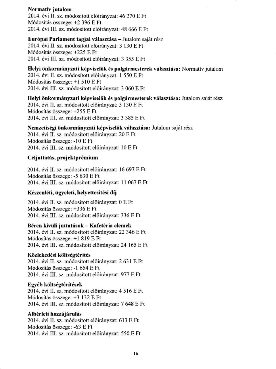 választása: Jutalom saját rész : 20 : -10 : 10 Céljuttatás, projektprémium : 16 697 : -5 630 : 11 067 Készenléti, ügyeleti, helyettesítési díj : 0 : +336 : 336 Béren kívüli juttatások