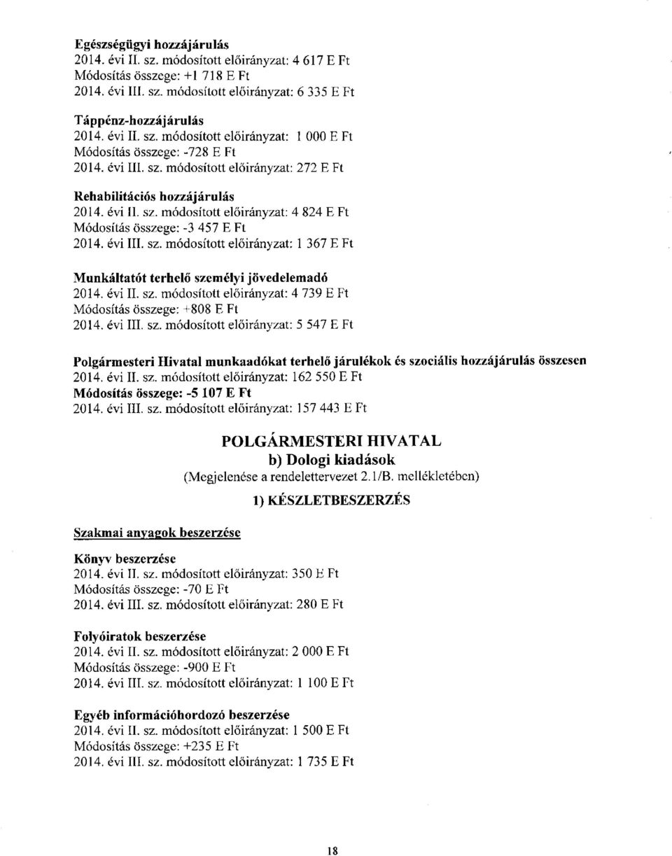 : 162 550 : -5 107 : 157 443 Szakmai anyagok beszerzése POLGÁRMESTERI HIVATAL b) Dologi kiadások (Megjelenése a rendelettervezet 2.1/B.