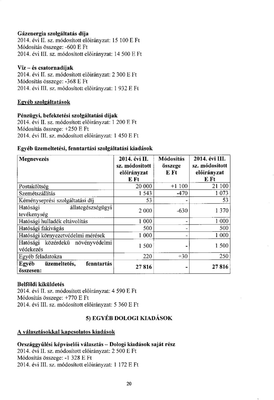 tevékenység 2 000-630 1 370 Hatósági hulladék eltávolítás 1 000-1 000 Hatósági fakivágás 500-500 Hatósági környezetvédelmi mérések 1 000-1 000 Hatósági közérdekű növényvédelmi védekezés 1 500-1 500