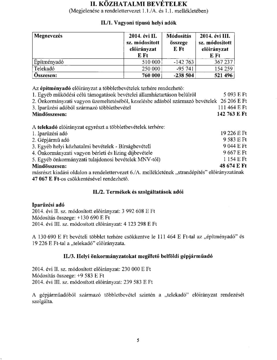 Egyéb működési célú támogatások bevételei államháztartáson belülről 5 093 2. Önkormányzati vagyon üzemeltetéséből, kezelésbe adásból származó bevételek 26 206 3.