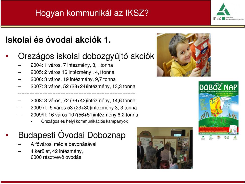 2007: 3 város, 52 (28+24)intézmény, 13,3 tonna ------------------------------------------------------------------------ 2008: 3 város, 72