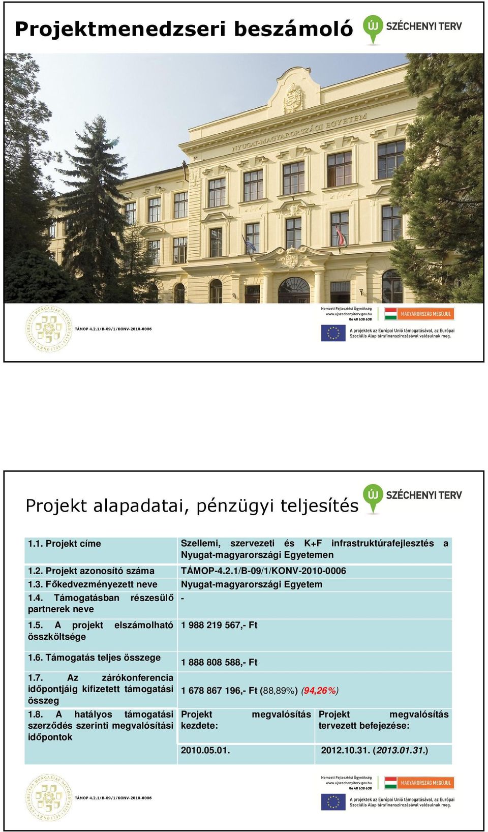 A projekt elszámolható összköltsége 1.6. Támogatás teljes összege 1.7. Az zárókonferencia időpontjáig kifizetett támogatási összeg 1.8.